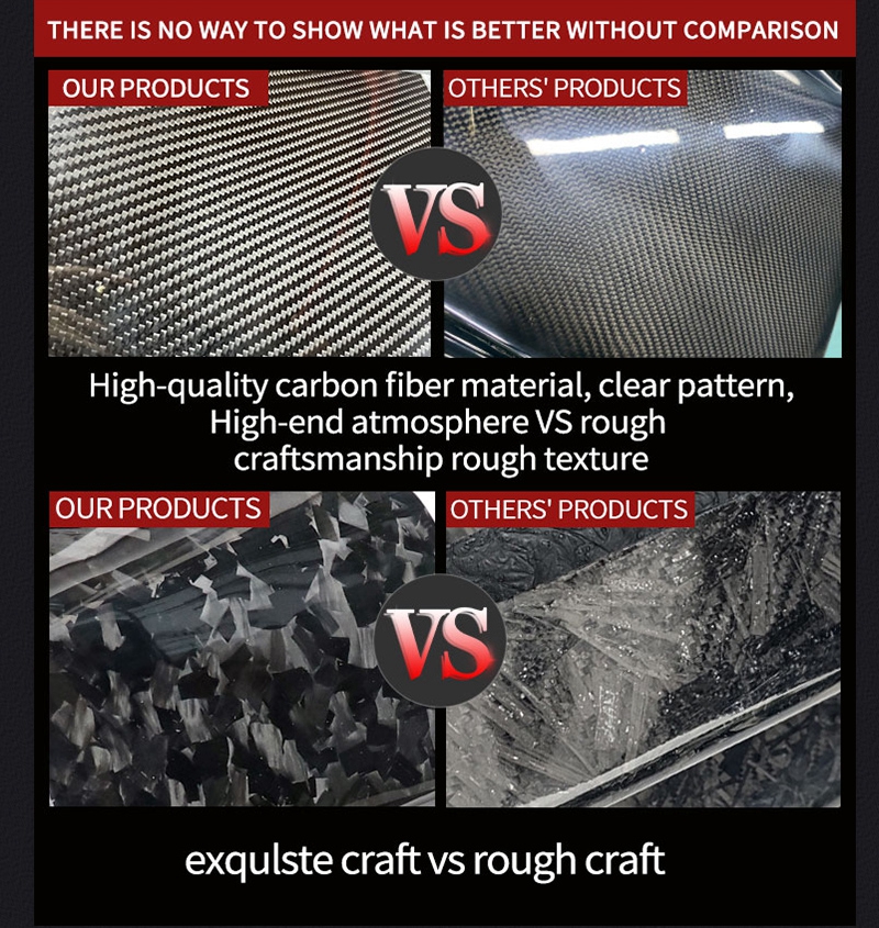 kit carrosserie porsche 911 gt3