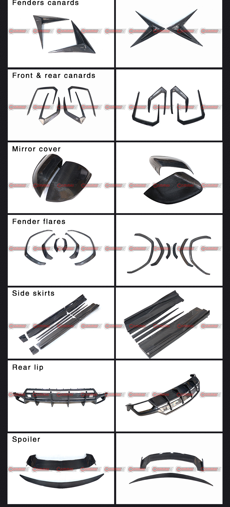 kit carrosserie style topcar pour lambroghini urus